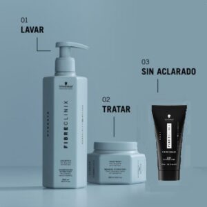 ENVÍO GRATIS Pack Duo Hidratante+Seal Viaje REGALO Fibre Clinix