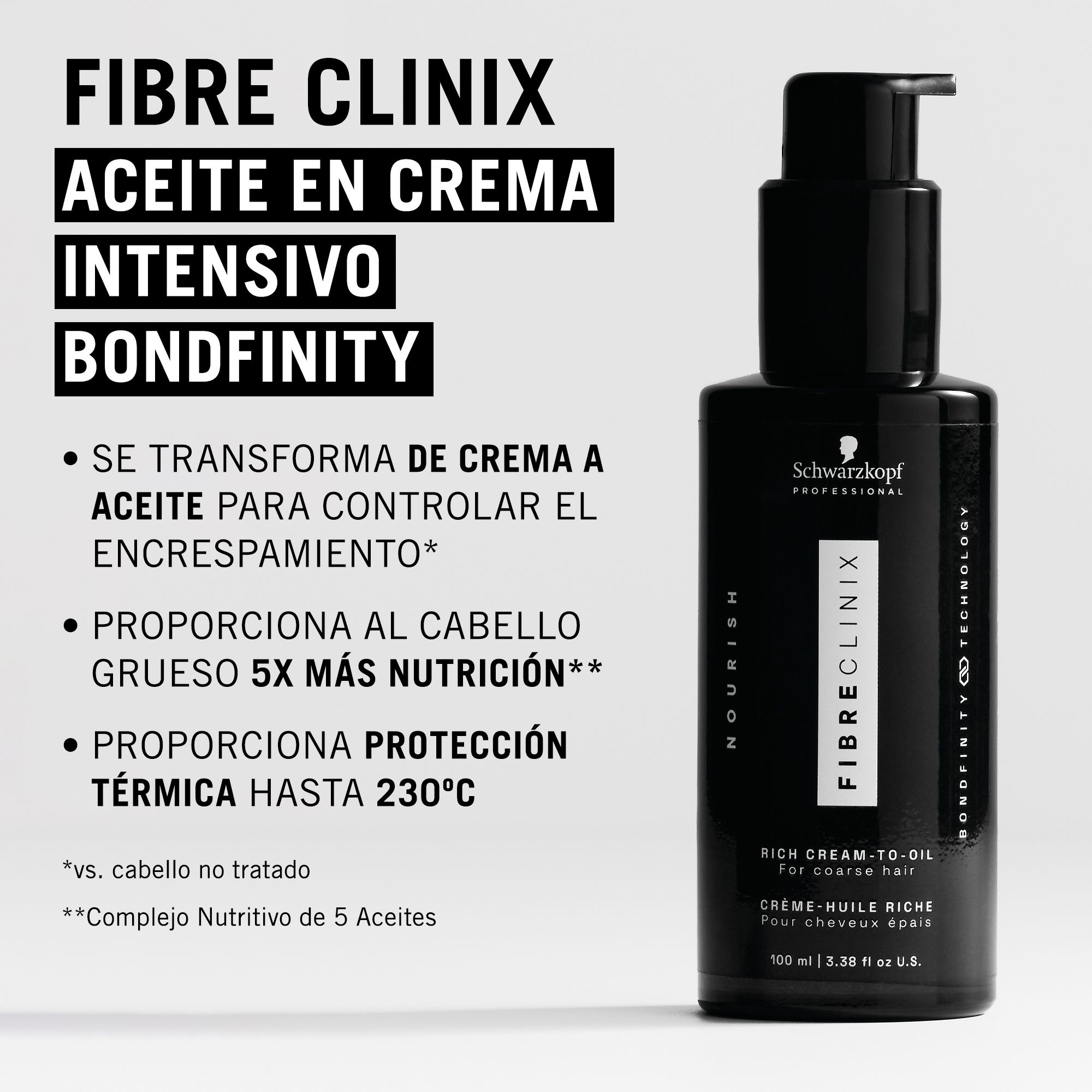 ENVÍO GRATIS Gama aceites Fibre Clinix